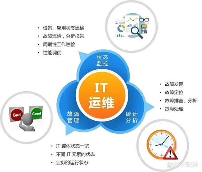 企业官网设计：构建品牌形象的利器