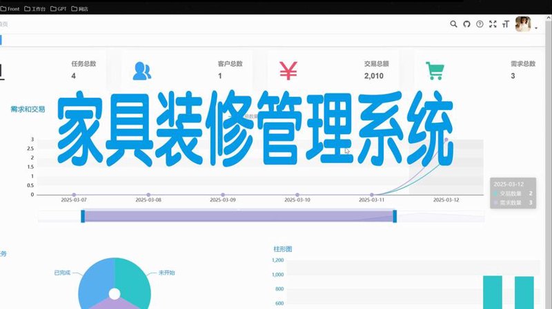 小程序定制：让企业数字化转型更轻松
